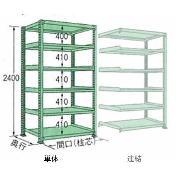 250kg/段 幅 W1490×奥行 D750×高さ H2400 グリーン 単体 6段 ML2415J06T ボルトレス 中量棚 扶桑金属工業