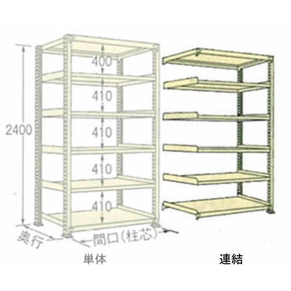 250kg/段 幅 W1490×奥行 D450×高さ H2400 アイボリー 連結 6段 WL2415M06R ボルトレス 中量棚 扶桑金属工業