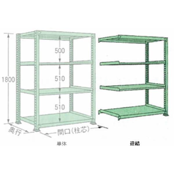 ☆工場整備品☆パイプ棚　幅750 ステンレス　業務用 250kg/段 幅 W1490×奥行 D750×高さ H1800 グリーン 連結 4段