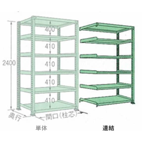 250kg/段 幅 W1190×奥行 D750×高さ H2400 グリーン 連結 6段 ML2412J06R ボルトレス 中量棚 扶桑金属工業