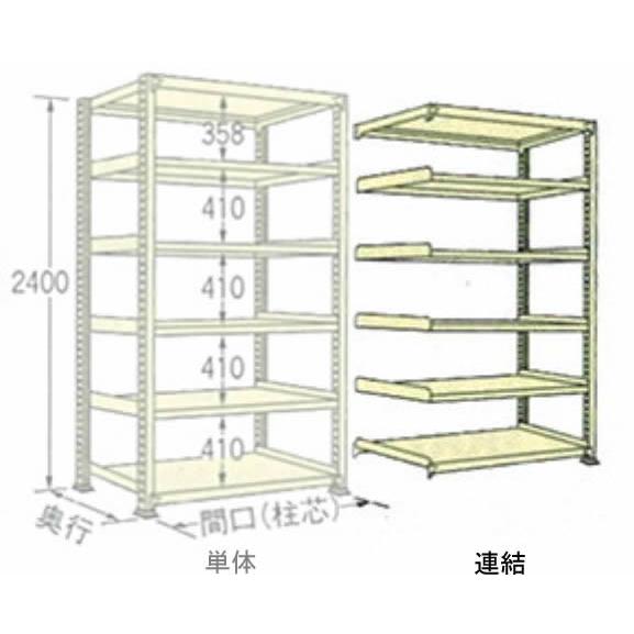 300kg/段 幅 W1800×奥行 D750×高さ H2400 アイボリー 単体 6段 WG2418J06T ボルトレス 中量棚 扶桑金属工業