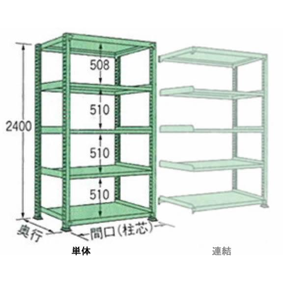 300kg/段 幅 W900×奥行 D900×高さ H2400 グリーン 単体 5段 MG2409K05T ボルトレス 中量棚 扶桑金属工業