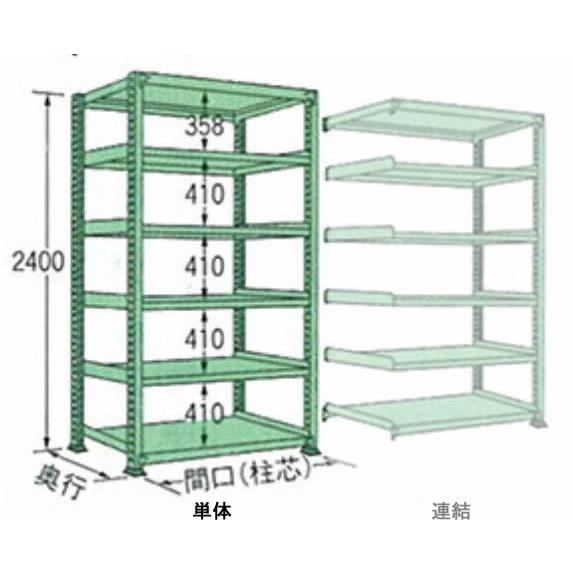 300kg/段 幅 W1800×奥行 D600×高さ H2400 グリーン 単体 6段 MG2418L06T ボルトレス 中量棚 扶桑金属工業