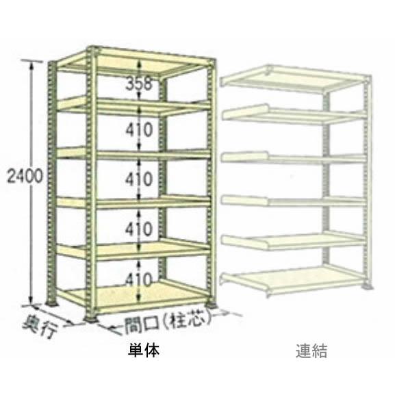 300kg/段 幅 W900×奥行 D750×高さ H2400 アイボリー 連結 6段 WG2409J06R ボルトレス 中量棚 扶桑金属工業