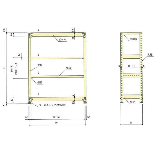 送料込+300kg/段 幅 W1800×奥行 D450×高さ H1500 グリーン 連結 4段 MG1518M04R ボルトレス 中量棚 扶桑金属工業