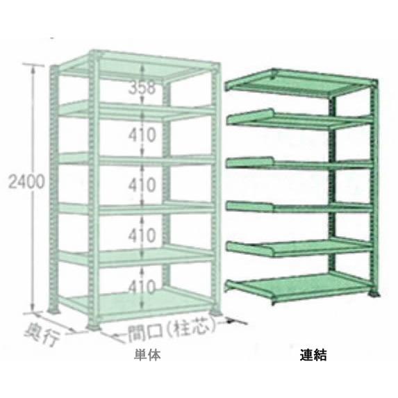 300kg/段 幅 W1500×奥行 D900×高さ H2400 グリーン 連結 6段 MG2415K06R ボルトレス 中量棚 扶桑金属工業