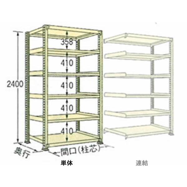 500kg/段 幅 W1500×奥行 D450×高さ H2400 アイボリー 単体 6段 WM2415M06T ボルトレス 中量棚 扶桑金属工業