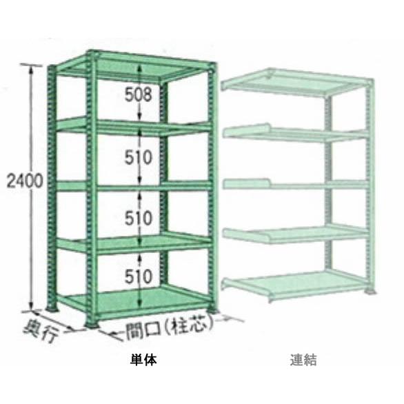 500kg/段 幅 W900×奥行 D600×高さ H2400 グリーン 単体 5段 MM2409L05T ボルトレス 中量棚 扶桑金属工業