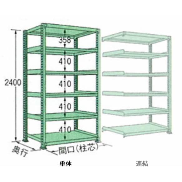 500kg/段 幅 W1500×奥行 D450×高さ H2400 グリーン 単体 6段 MM2415M06T ボルトレス 中量棚 扶桑金属工業