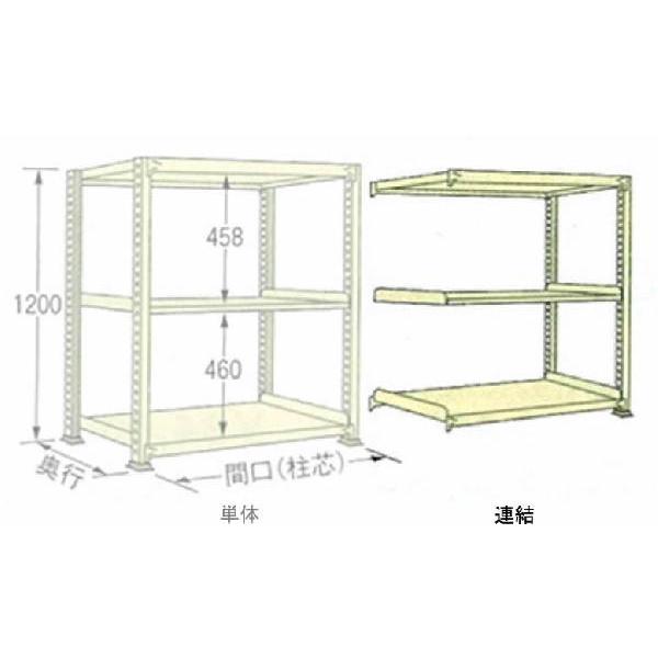 500kg/段 幅 W1500×奥行 D750×高さ H1200 アイボリー 連結 3段 WM1215J03R ボルトレス 中量棚 扶桑金属工業