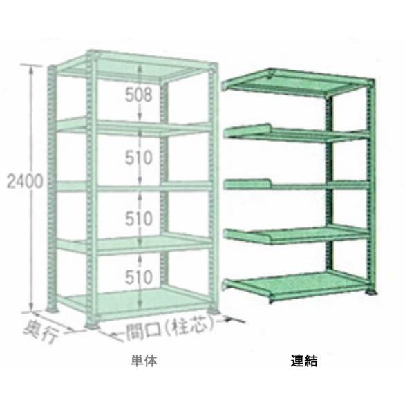 500kg/段 幅 W900×奥行 D450×高さ H2400 グリーン 連結 5段 MM2409M05R ボルトレス 中量棚 扶桑金属工業
