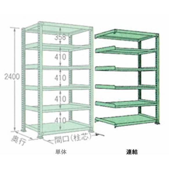 500kg/段 幅 W1800×奥行 D600×高さ H2400 グリーン 連結 6段 MM2418L06R ボルトレス 中量棚 扶桑金属工業