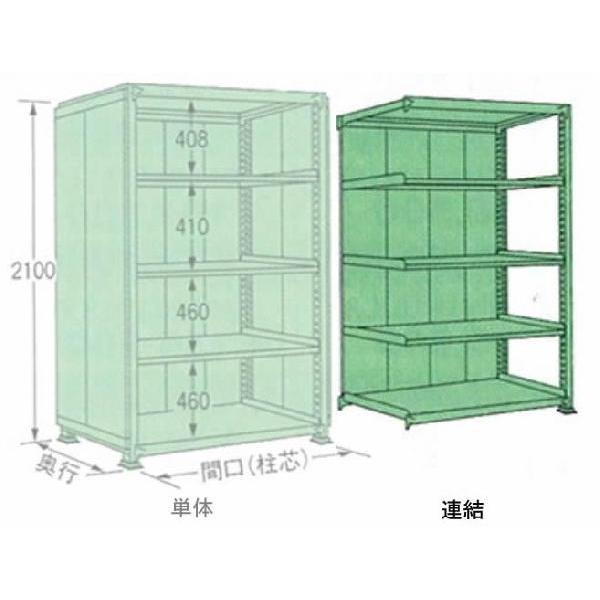 300kg/段 W1790×D600×H2100 PMG2118L05R 連結 グリーン 中量ラック ...