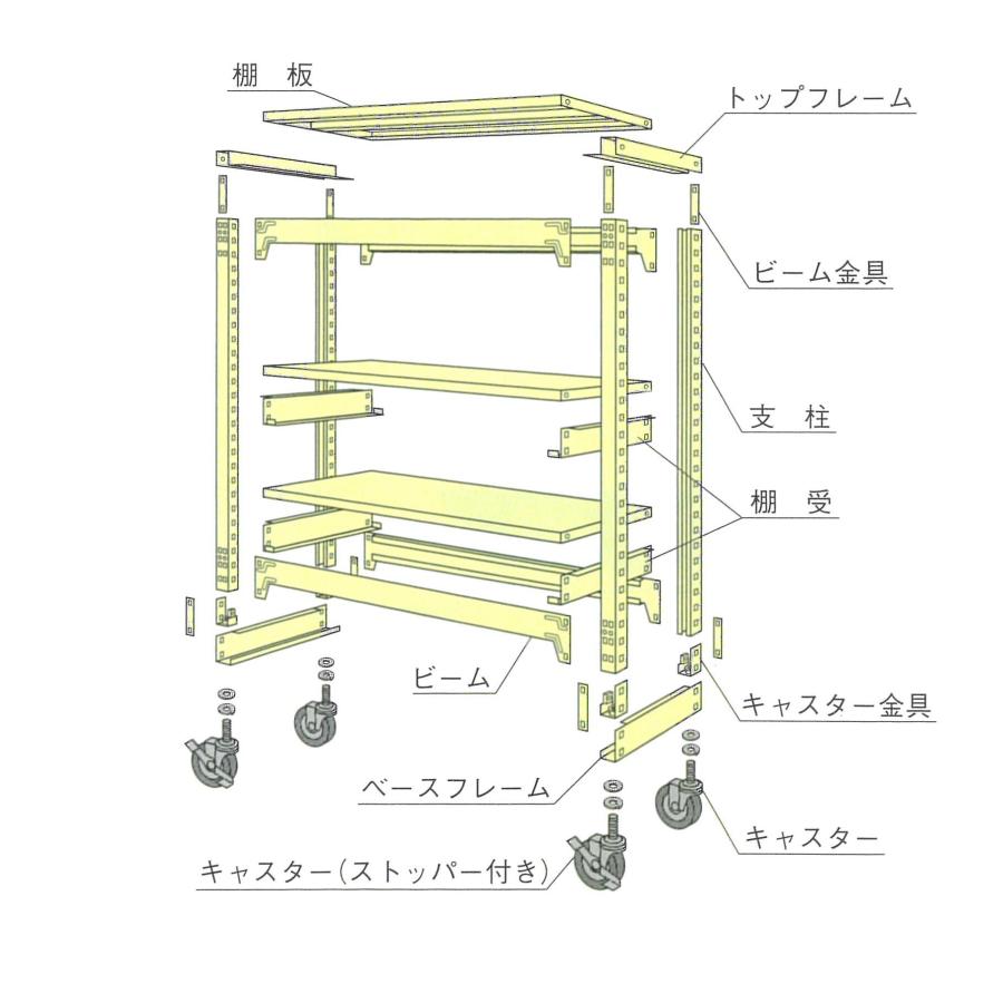 扶桑金属工業 中量 キャスター ラック WMKS1509M04G W890 × D450 H1500