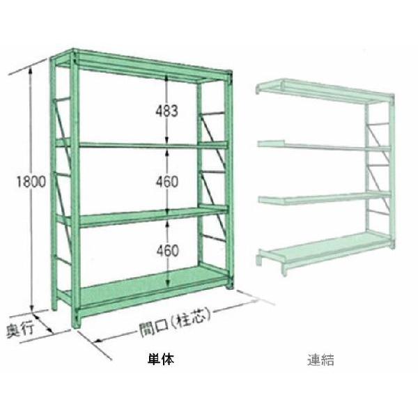 1000kg/段 W900×D640×H1800×天地4段 MR1809L04T 単体 重量ラック 扶桑金属工業