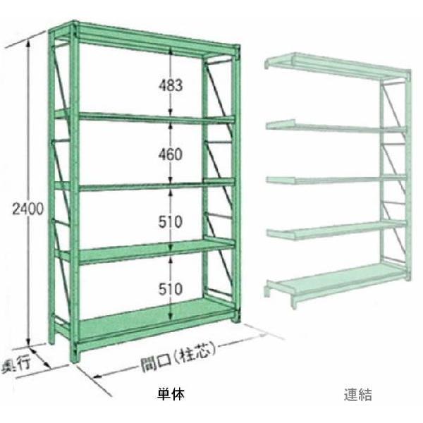1000kg/段 W1200×D640×H2400×天地5段 MR2412L05T 単体 重量ラック 扶桑金属工業