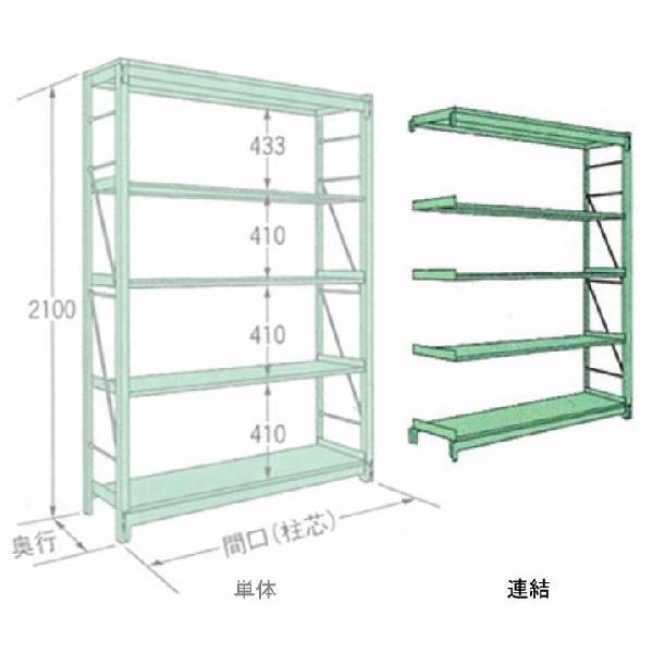 1000kg/段 W900×D640×H2100×天地5段 MR2109L05R 連結 重量ラック 扶桑金属工業