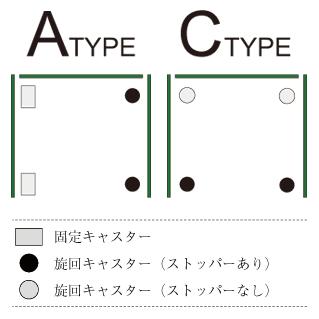 ナンシン ラスティー パレット RC-3A 850×650×1700mm 底板 スチール 2輪固定 2輪自在ストッパー付｜tairaml｜03