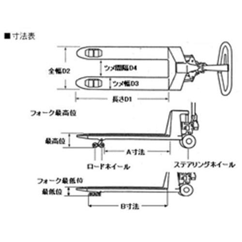 ナンシン ハンドリフト HP20L  ハンド パレット トラック 積載荷重 1500kg フォーク長 1220mm｜tairaml｜02