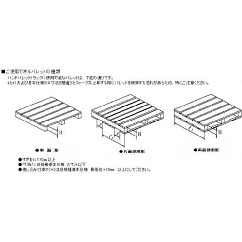 ナンシン ハンドリフト HPL20S 低床式 ハンドパレット トラック 積載  