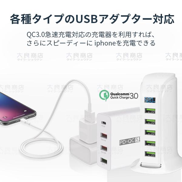 iPhone充電 ケーブル 0.25M 0.5M 1M 2M データ転送 充電ケーブル コード 高品質 iPhone iPad iPod アップル チップ ライトニング｜tairashouten｜08