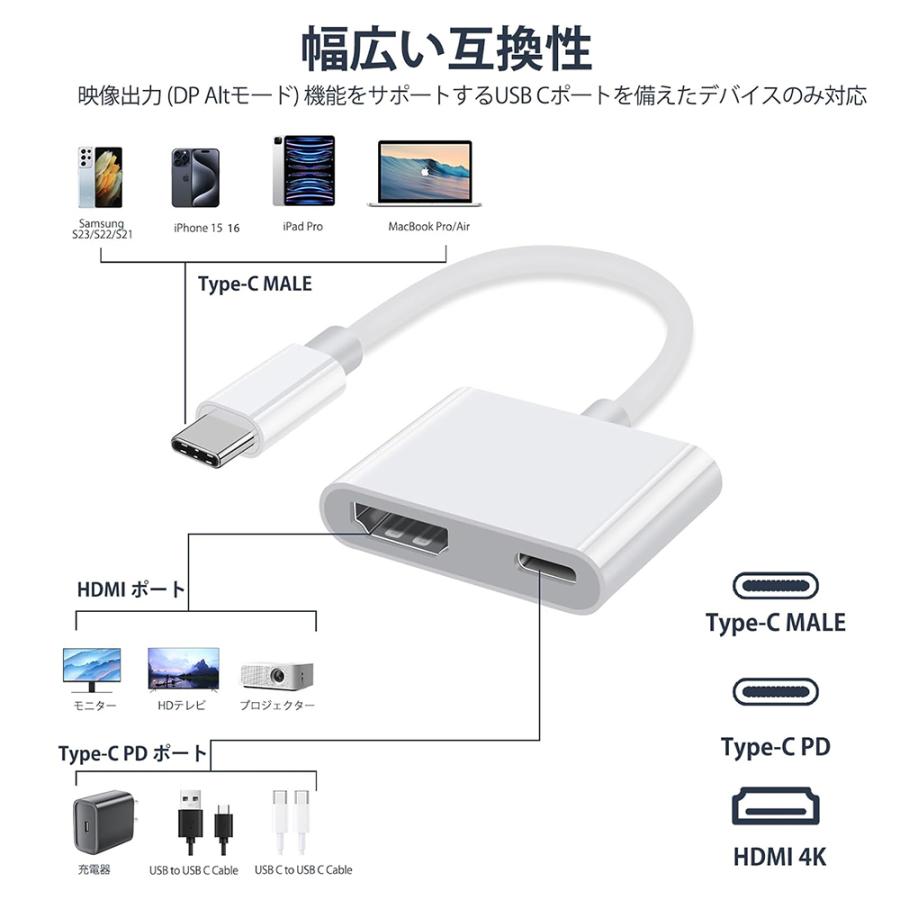 iPhone HDMI 変換アダプター Type c Apple Lightning Digital AV iPhone HDMI 変換アダプター Type c Apple Lightning Digital AV