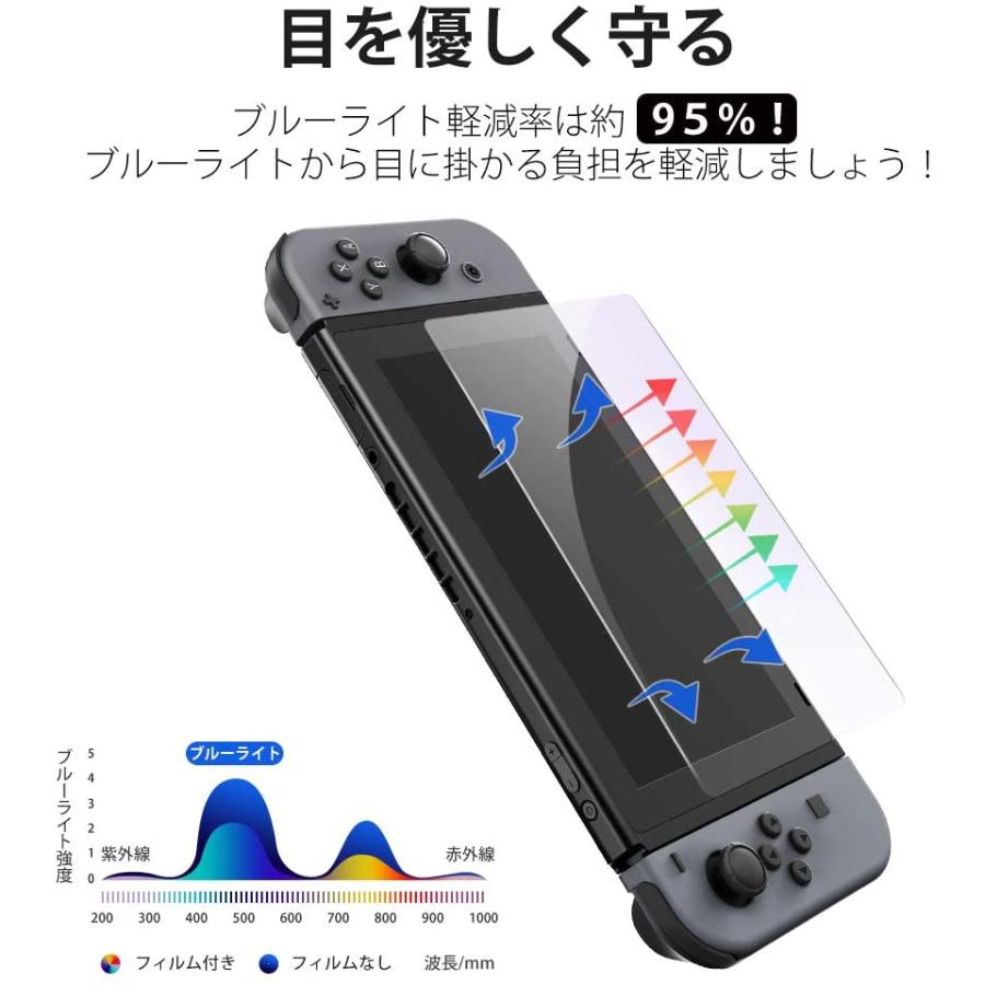 (2枚入り)任天堂 Nintendo switch 液晶保護 フィルム 保護ガラスフィルム ブルーライトカット 貼り直し 硬度9H｜tairashouten｜07