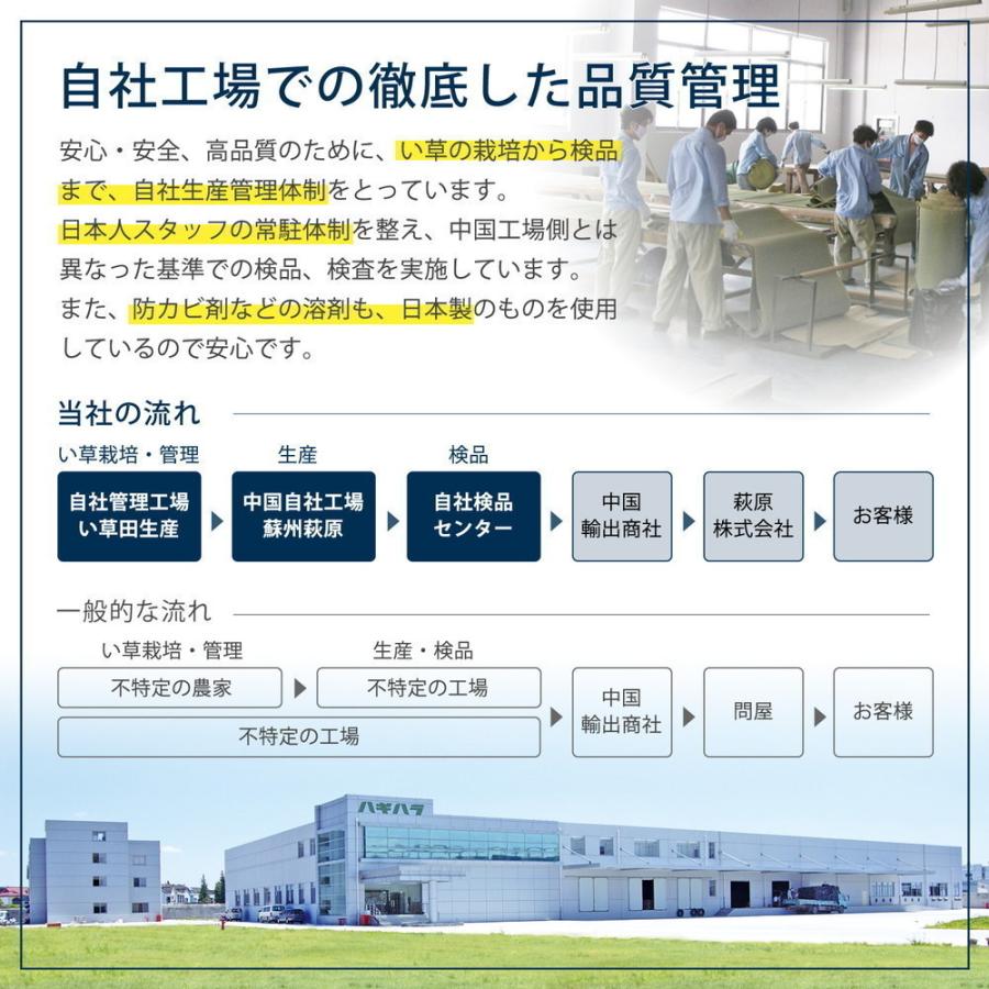 い草 ござ はっ水 撥水 防カビ 8畳 八畳 江戸間 イ草 上敷き い草１００％ 双目織り 汚れに強い 畳み NEW 備前 8帖 352×352cm_4