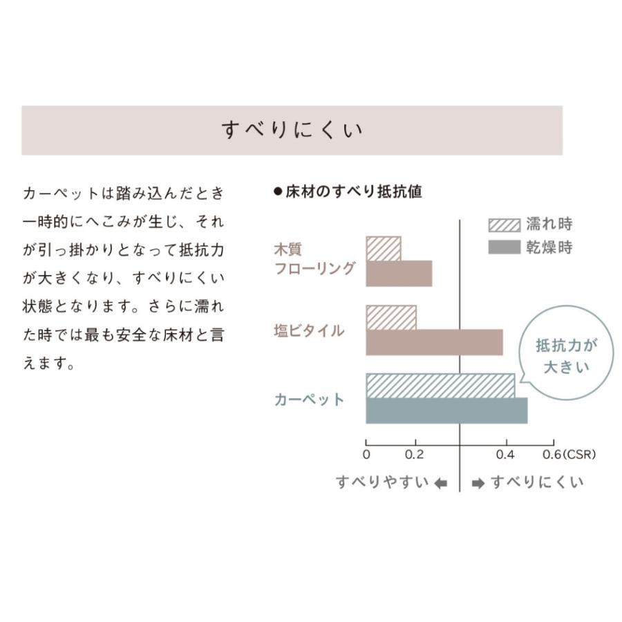カーペット はっ水 撥水 東リ 日本製 長4帖 ナイロン じゅうたん 絨毯 防汚 防炎 ループ 丸巻き TOLI (グレース176×352) 長4畳 176×352cm_25