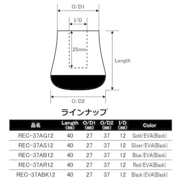 ジャストエース(Justace) アルミエンドキャップ ブルー REC-37AB12 ロッドメイキング (お取り寄せ)｜tairyou｜02