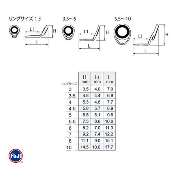 T-KTTG-7 チタンフレーム KTガイド FUJI 富士工業 トルザイト (お