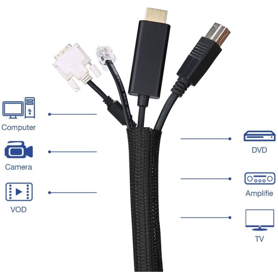 TaiSeiDC 編組スリーブ 内径 3mm 6mm 9mm (推奨使用範囲 1φ〜 10φ間3