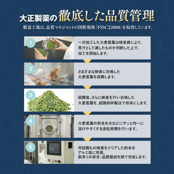 公式 大麦若葉青汁 難消化性デキストリン 新 30袋入 6箱 青汁 大正製薬 大麦若葉 健康 内臓脂肪 健康食品 粉末 機能性表示食品 国産 bmi 食後 血糖値 | 大正製薬 | 10