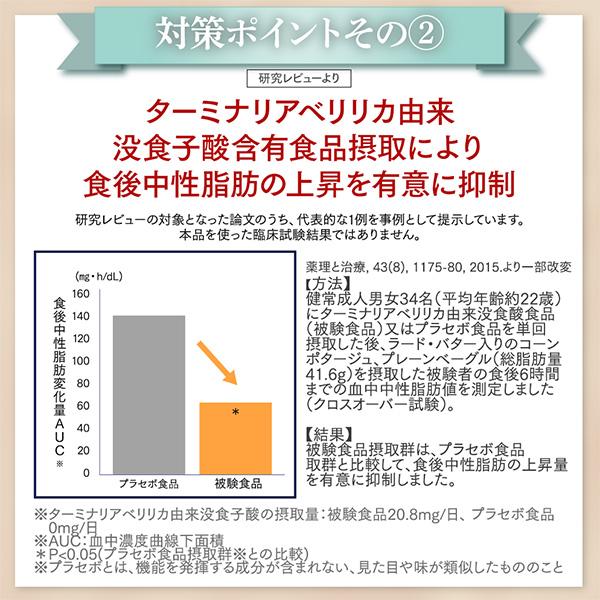 大正製薬 公式 食事の糖と脂肪対策タブレット 粒タイプ 60粒 3袋