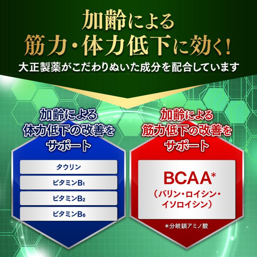 大正製薬 公式 リポビタンDX M 90錠 2箱 タウリン ビタミンB群 BCAA