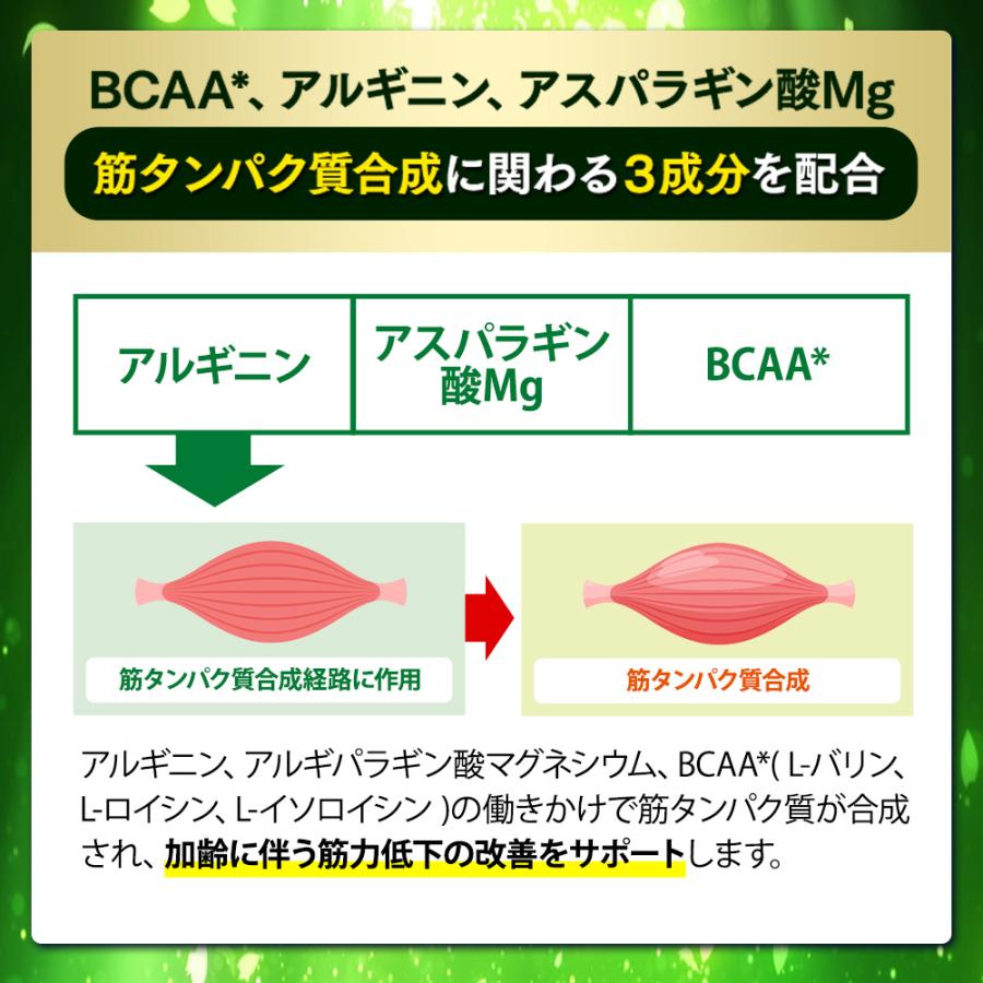 大正製薬 公式 リポビタンDX M 90錠 3箱 タウリン ビタミンB群 BCAA