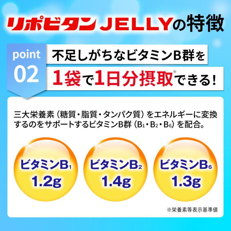 大正製薬 公式 リポビタンゼリー 180g×36袋 熱中症対策 1袋180kcal