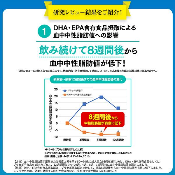 大正製薬 公式 大正DHA・EPA 30袋2箱 サプリ サプリメント dha epa