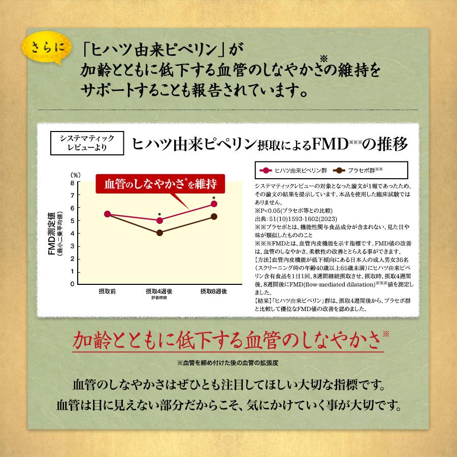 大正製薬 血圧 血圧が高めの方の健康緑茶 1箱 30袋 ヒハツ ピペリン