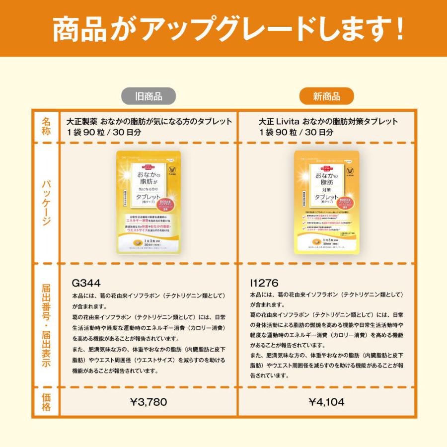 大正製薬 おなかの脂肪が気になる方のタブレット 粒タイプ 1袋 90粒