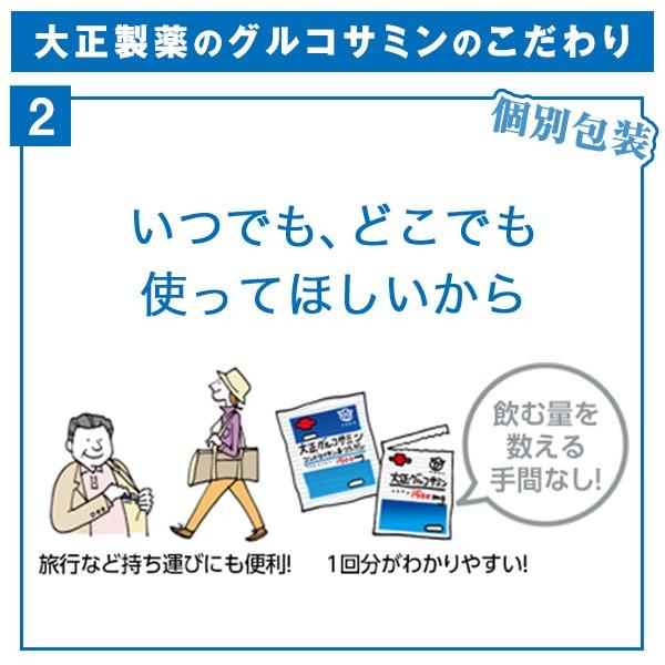 グルコサミン コンドロイチン サプリ　サプリメント 大正グルコサミン コンドロイチン＆コラーゲン 2箱 60袋 10%OFF 大正製薬 送料無料｜taisho-directshop｜06