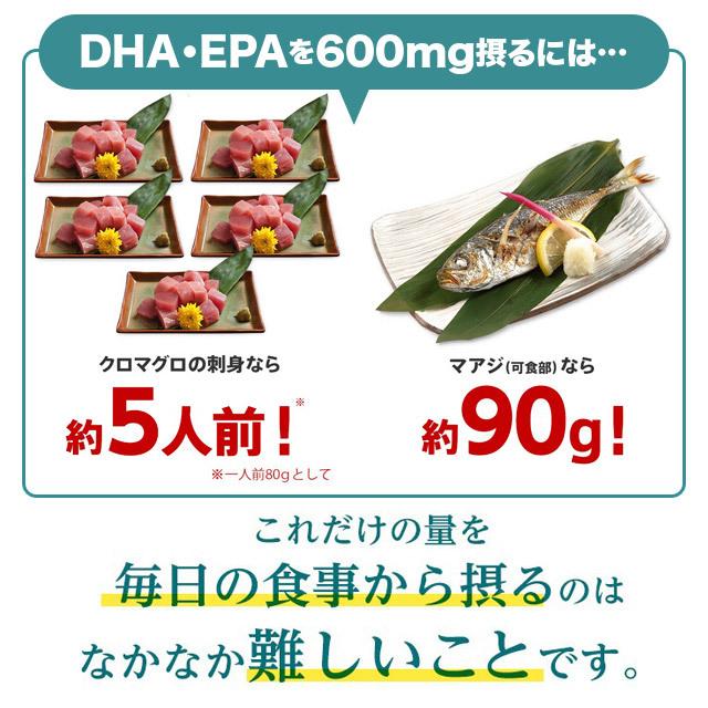 DHA EPA サプリ サプリメント 大正DHA・EPA 3箱 90袋 大正製薬 送料無料 :YSET208103:大正製薬ダイレクト Yahoo!店  - 通販 - Yahoo!ショッピング