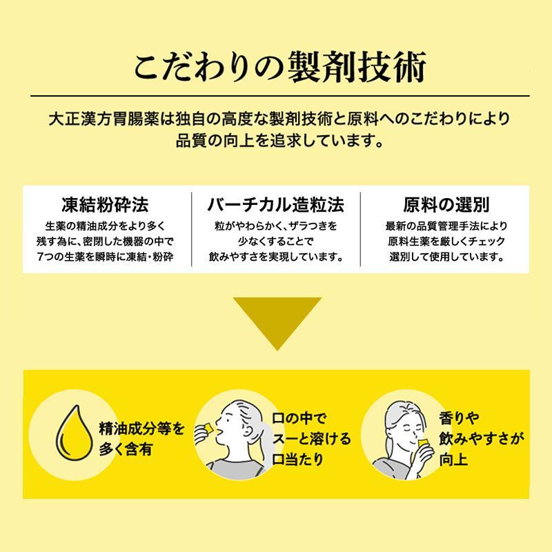 第2類医薬品 大正漢方胃腸薬 48包 3個 胃のもたれ 胃部不快感 胃炎 胃痛 げっぷ 食欲不振 腹部膨満感 胸つかえ 胸やけ 胃酸過多 腹痛 大正製薬｜taisho-drug｜06