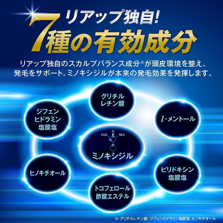 第1類医薬品 リアップＸ５プラスネオ 60mL 発毛 育毛 脱毛 抜け毛 進行予防 発毛剤 男性用 当店薬剤師からのメールにご返信頂いた後の発送 大正製薬 | リアップ | 10