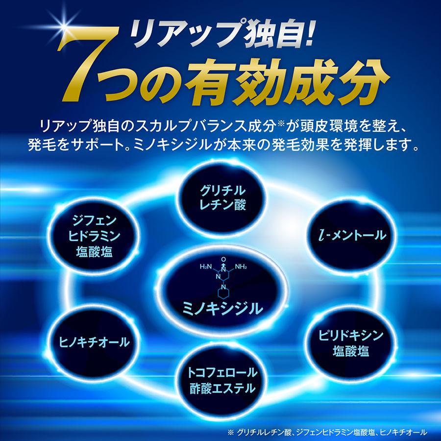 第1類医薬品 リアップＸ５プラスネオ 60mL 3本 発毛 育毛 脱毛 抜け毛 進行予防 発毛剤 当店薬剤師からのメールにご返信頂いた後の発送 大正製薬｜taisho-drug｜09