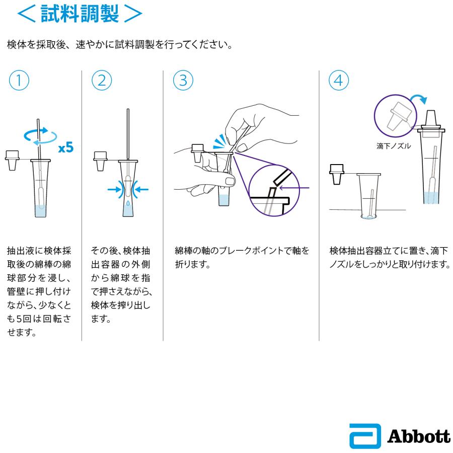大正製薬 Panbio COVID-19 Antigen ラピッド テスト(一般用) 抗原検査