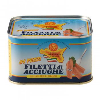 驚きの価格が実現 7125 12缶セット 7g ひまわりオイル漬け ピースアンチョビ ペッシェアッズッロ 魚介類 海産物