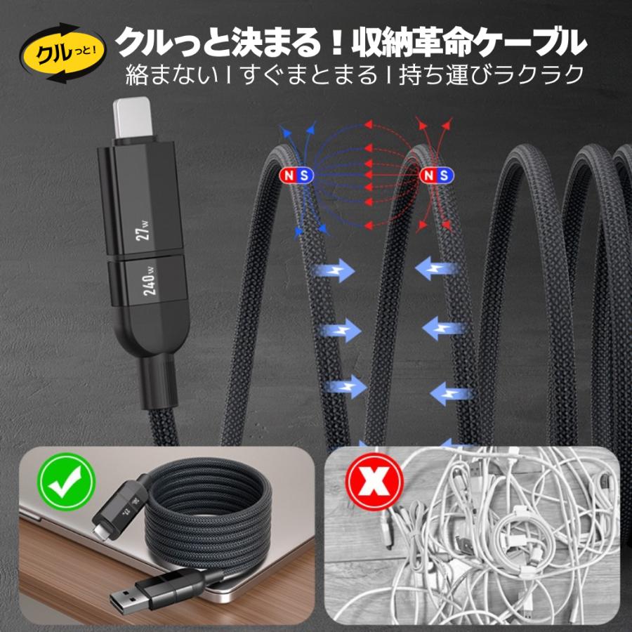 爆買 2ポート AC 充電器 30w DC アダプター USB-C PD QC 18W 最大30w