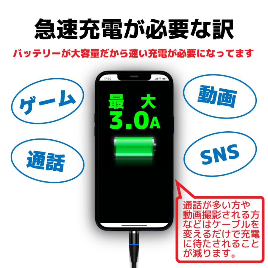 マグネット 式 充電ケーブル 3in1 2m iphone micro type-c 充電 高速 データ転送 USBケーブル 3a 急速充電 15w 360 4カラー｜taishoudou｜08