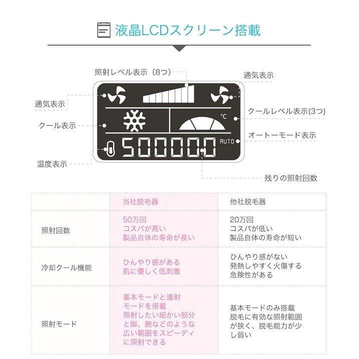 脱毛器 女性 Ipl光脱毛器 光脱毛器 フラッシュ 冷感脱毛器 光エステ 美肌ケア 冷却機能 ムダ毛処理 家庭用 顔 Vライン レディース 2年保証 Taisi H 046 大師ストア 通販 Yahoo ショッピング